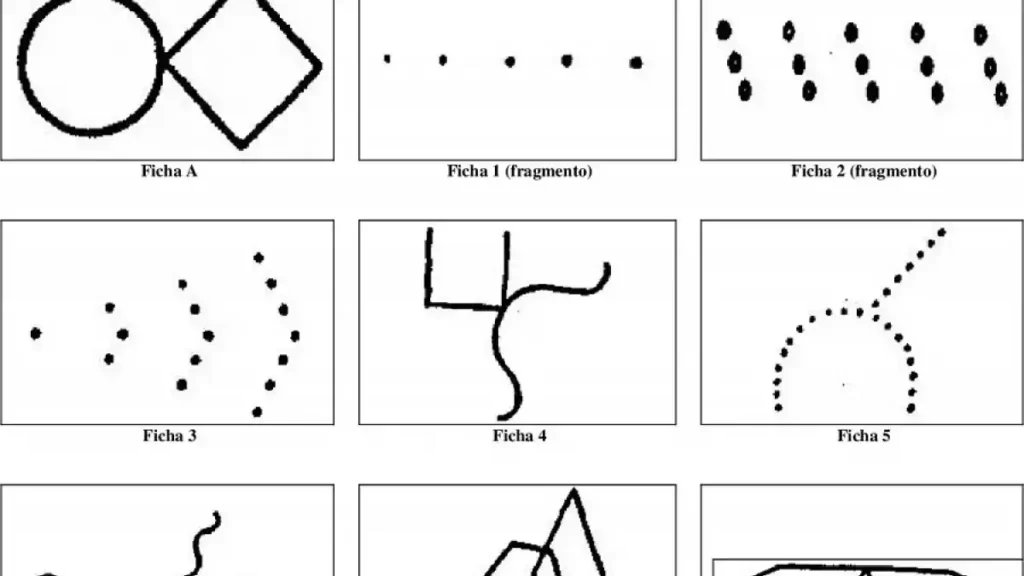 Tipos-de-test-psicometricos