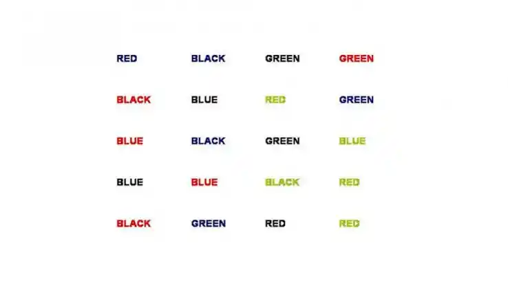 stroop-test